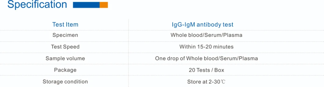 Antibody Quick Test Kit Igm/Igg Antibody Testing Medical Use Rapid Test Kit